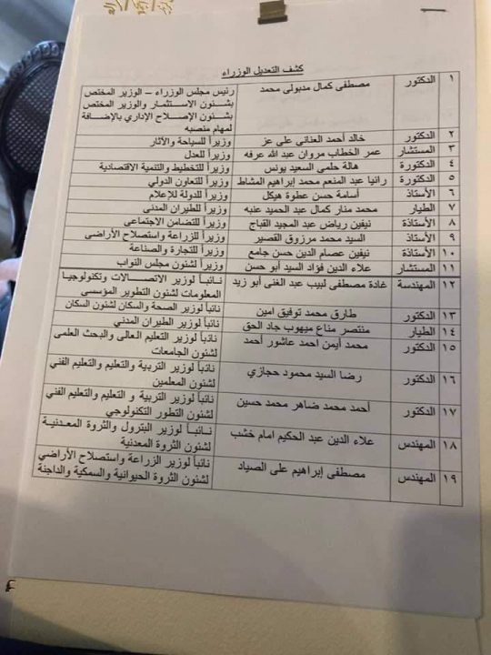 بالأسماء النواب يوافق على التعديل الوزارى الجديد جريدة البورصة